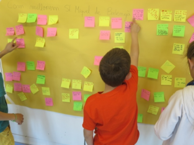 Co-creation with children for designing tomorrow’s cities and mobility